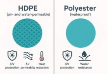 Die Wissenschaft hinter effektiven Sonnensegel-Materialien Die Wissenschaft hinter effektiven Sonnensegel-Materialien