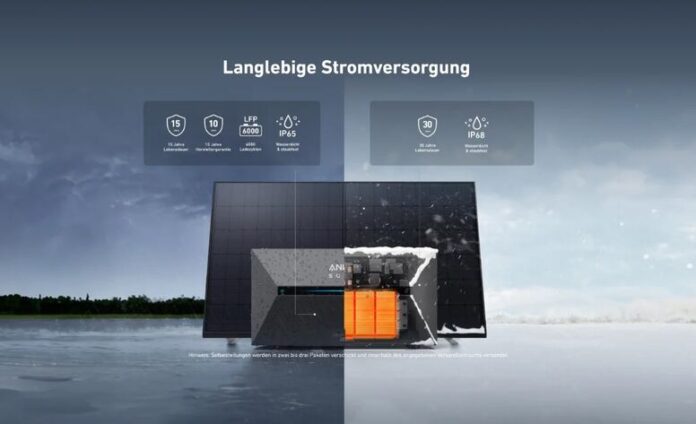 Energie für die Zukunft